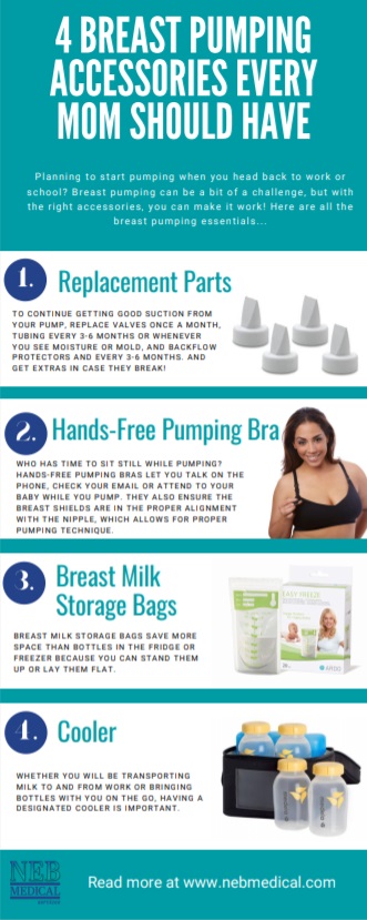 4 Essential Breast Pumping Accessories - Neb Medical