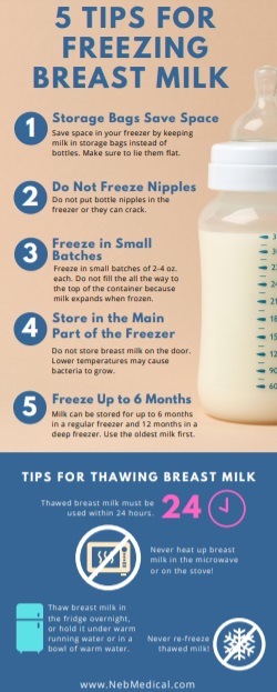 ETOSHOPY Breastmilk Storage Bags for Breastfeeding Moms,Soft Flexible Silicone  Breast Shells,1Pair - Walmart.com