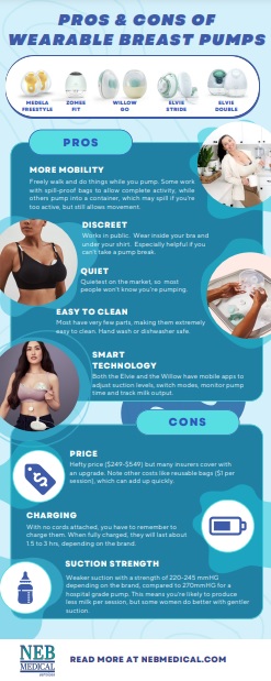 Bulb-Style Breast Pumps Pros and Cons